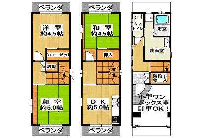 新着物件