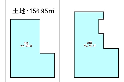 新着物件