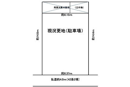 新着物件