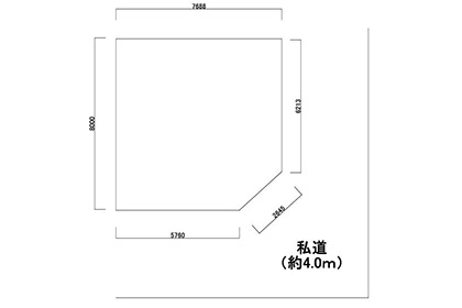 新着物件