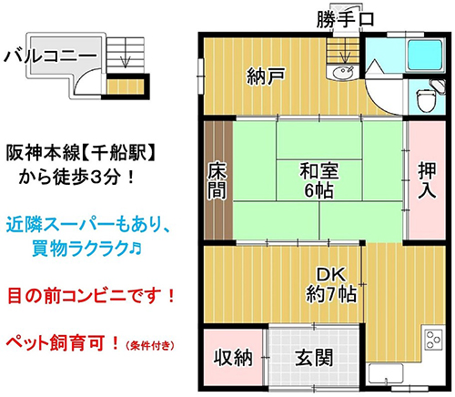 新着物件